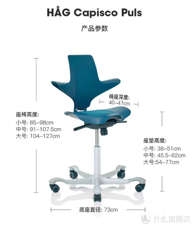 承载着你奔向未来—记HAG人体工学椅