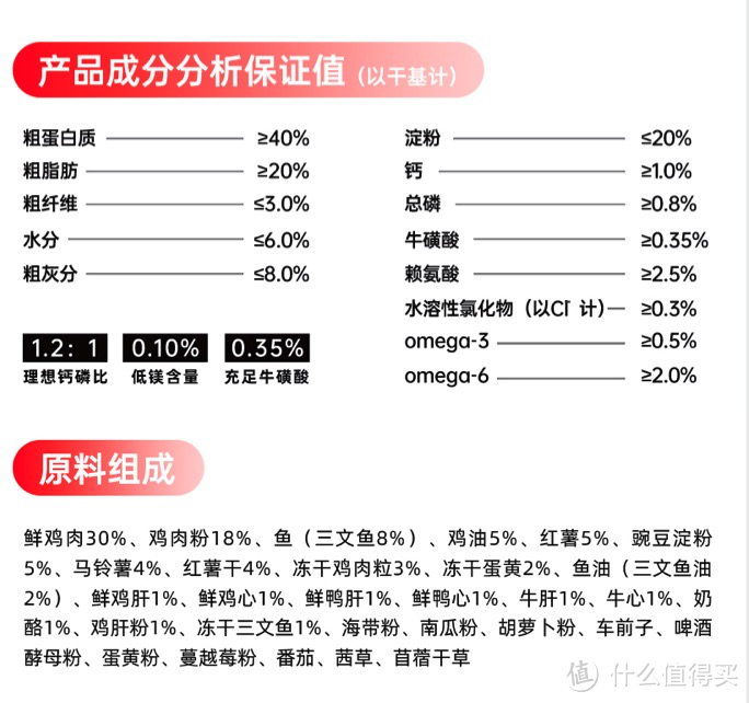 萌货势力榜｜诚实一口、阿飞和巴弟、江小傲这些网络风大的猫粮怎么样？