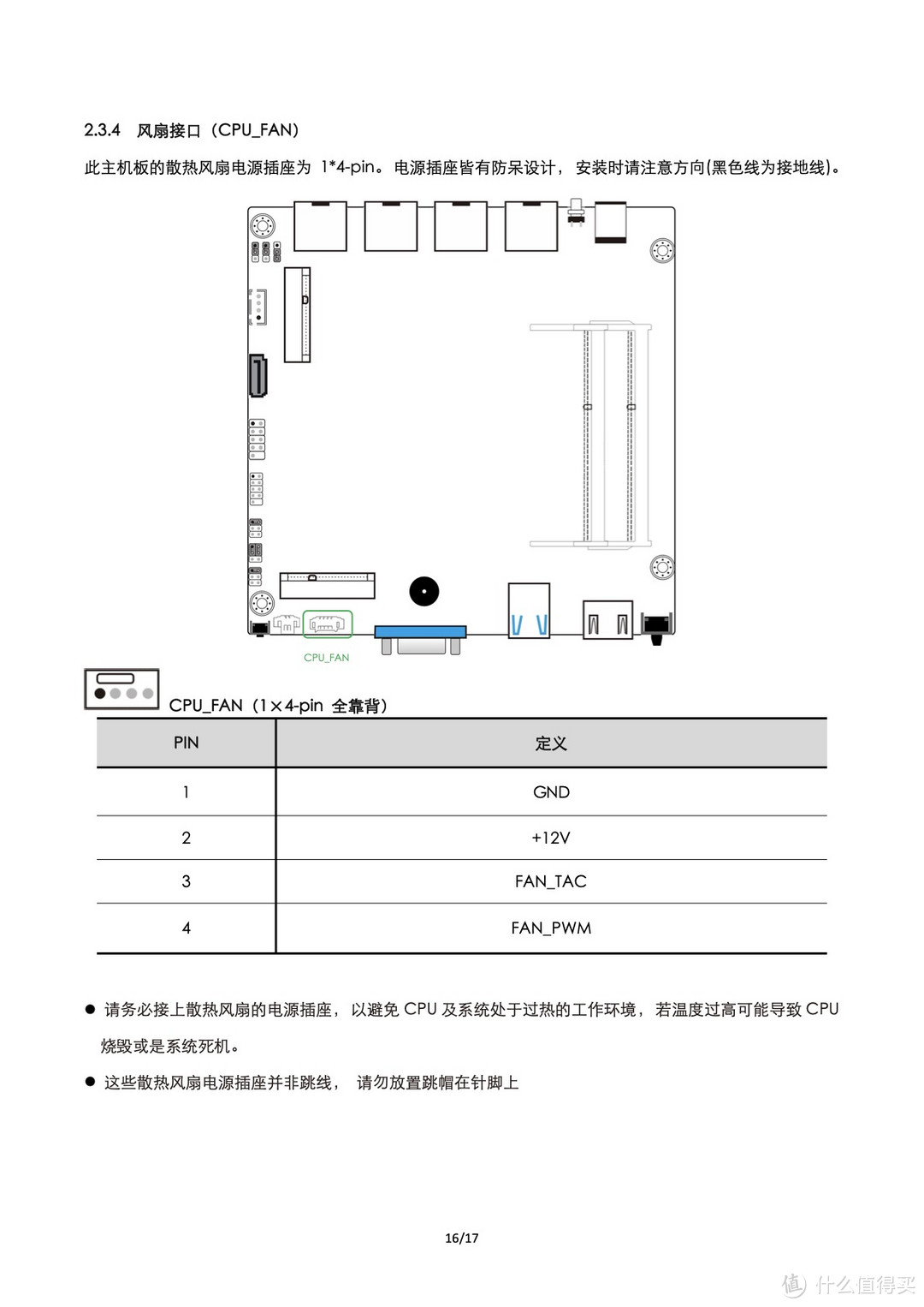 风扇接口图