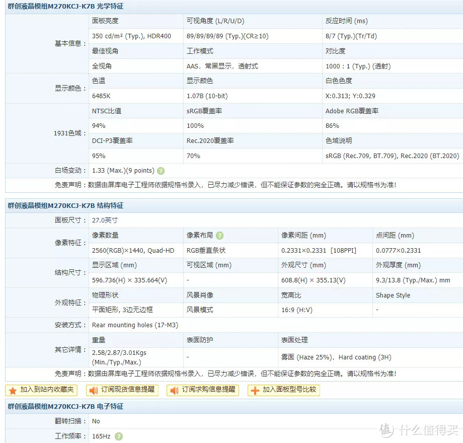 显示器｜27寸  高刷新率 主观推荐