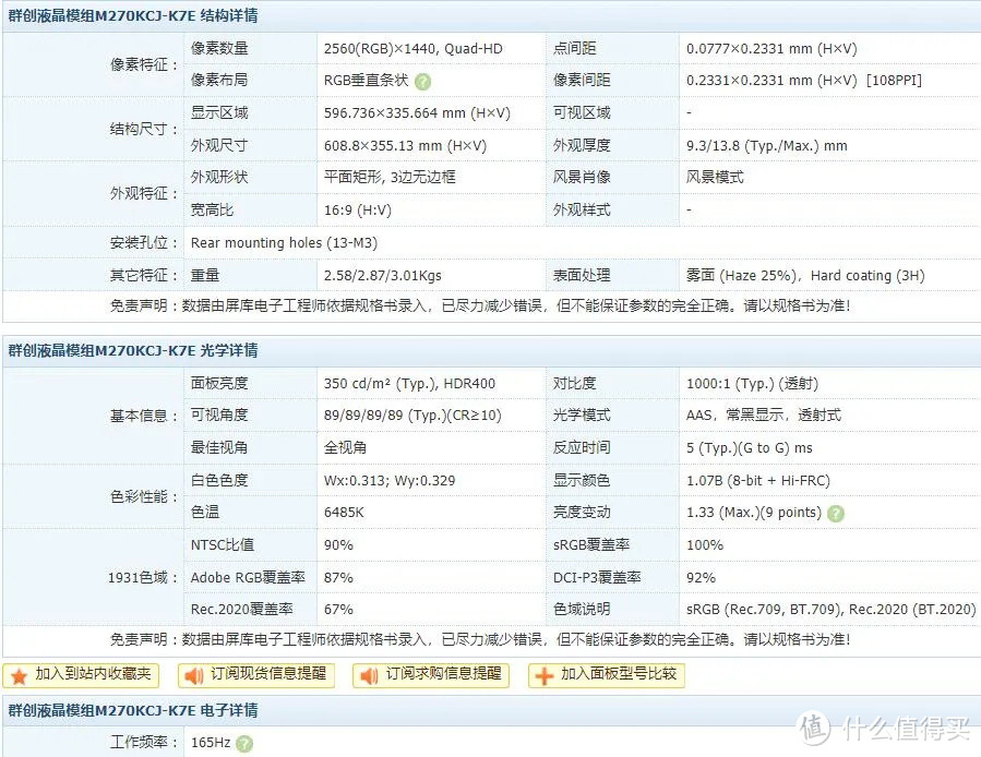 显示器｜27寸  高刷新率 主观推荐