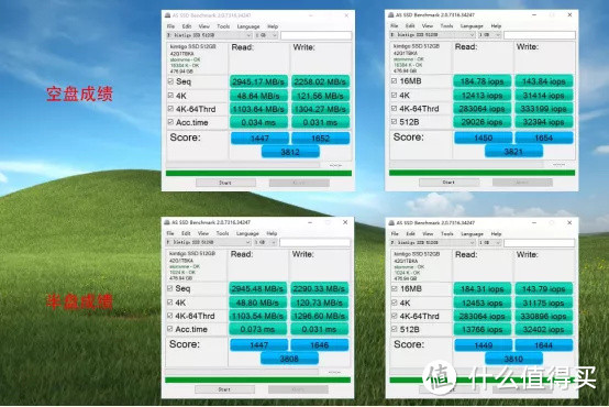 金泰克速虎TP3500 Pro固态硬盘评测：双翼RGB骨节灯+高速读取，游戏玩家的好伙伴