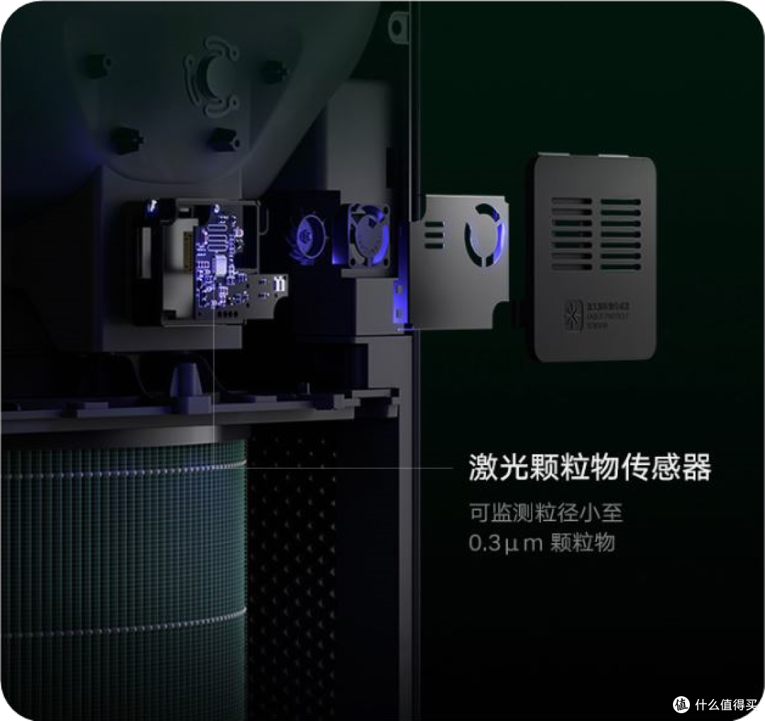 严格把控、高效净化的米家空气净化器4Pro,这个冬天由他守护