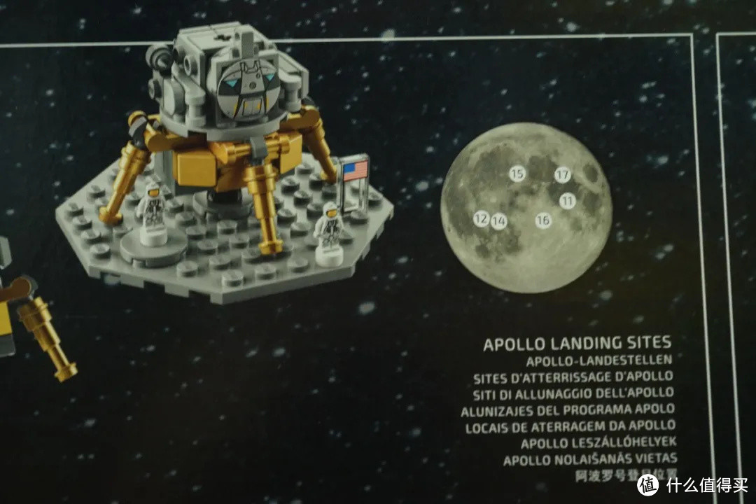 回顾LEGO太空航天题材玩具(2017-2018)