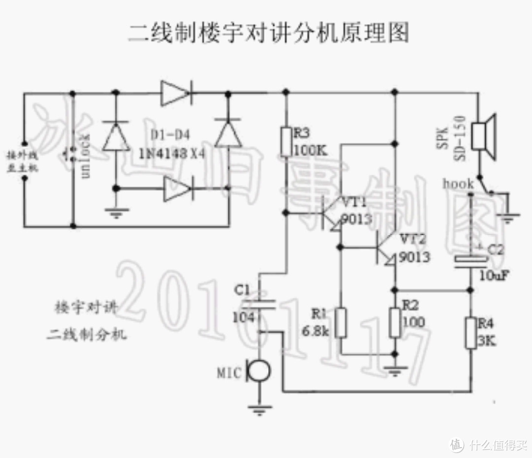 二十块钱搞定小区单元门禁