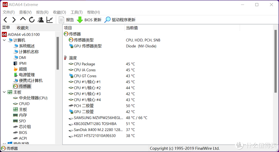 我改进了压风式散热器，待机CPU竟然降了10°C！