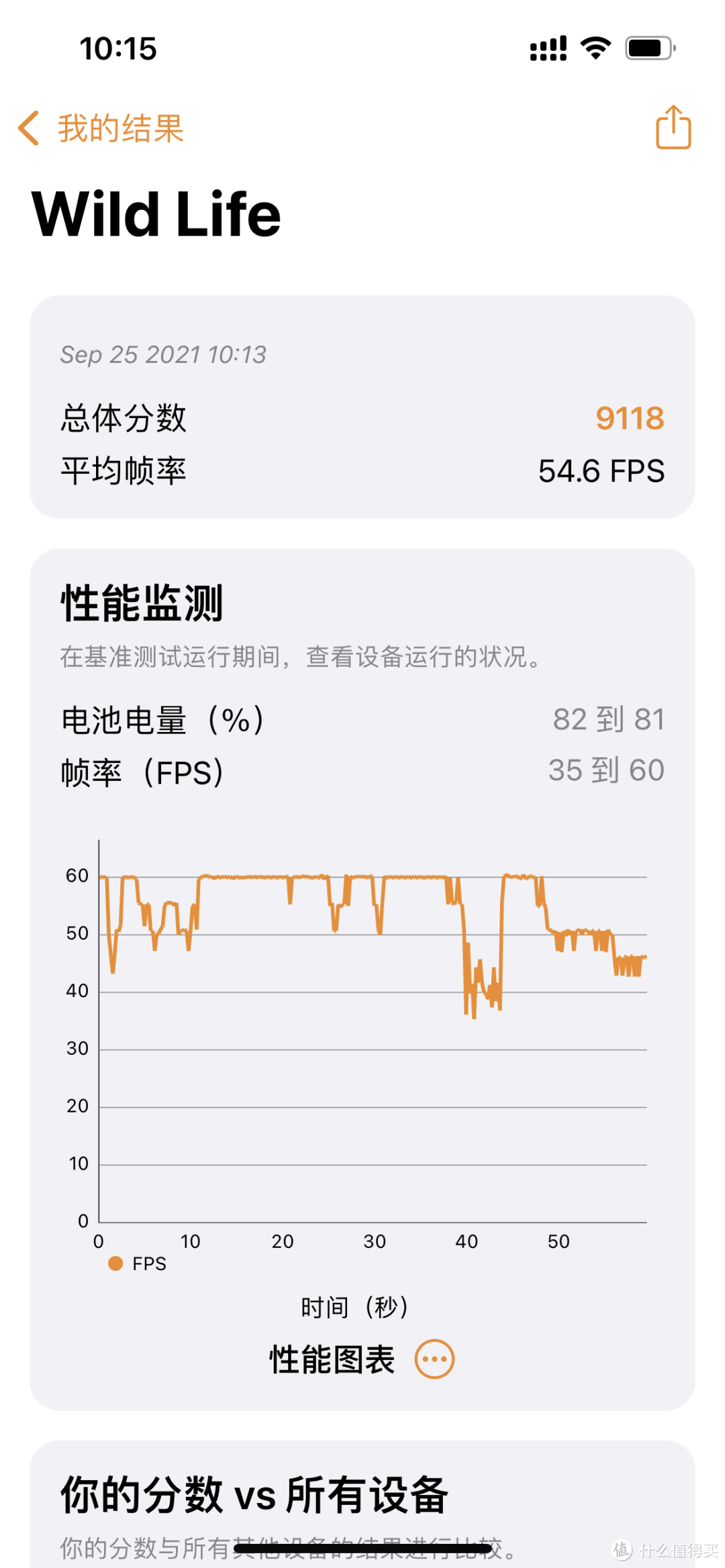 十三香本香：iPhone 13 Pro 远峰蓝 简单开箱上手