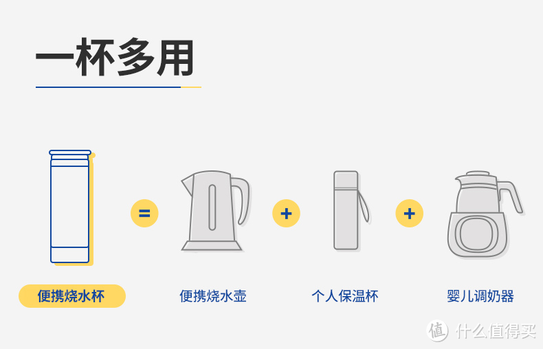 网红便携烧水杯哪款更胜一筹？东菱大宇摩飞乐扣Bruno深度横评，差旅党