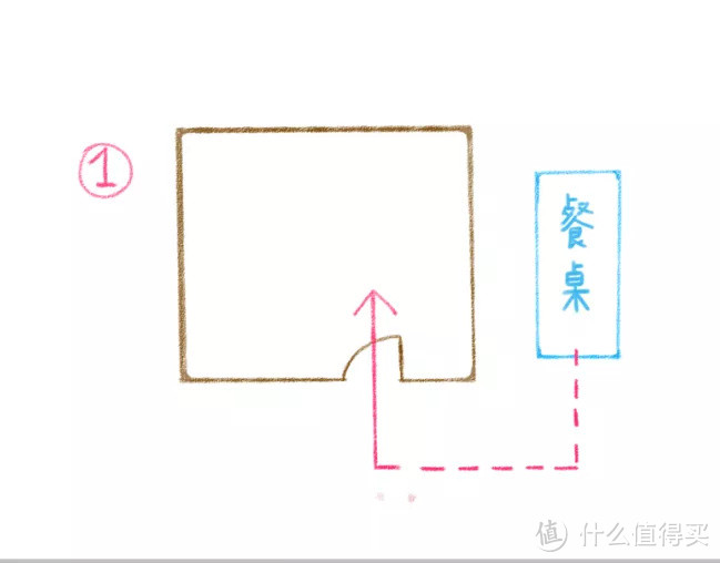 小厨房这样改，空间大两倍！