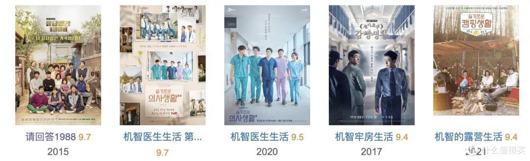 豆瓣9.5分，这部顶级爆款韩剧，谁还没看？