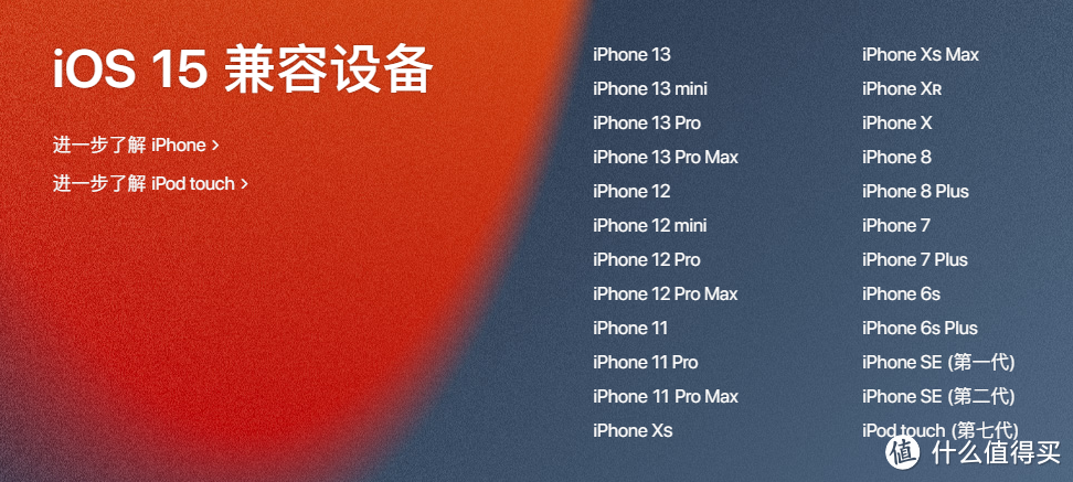 升级iOS15，建议别冲动！这些可替代新功能的App你不能不知道！（附可升级指南）