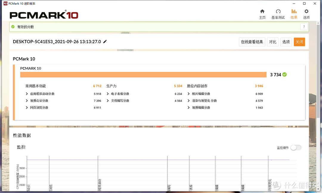 【怀旧】捡垃圾系列：古董显卡值得入手当过渡吗？8年前的R9 270X再战江湖