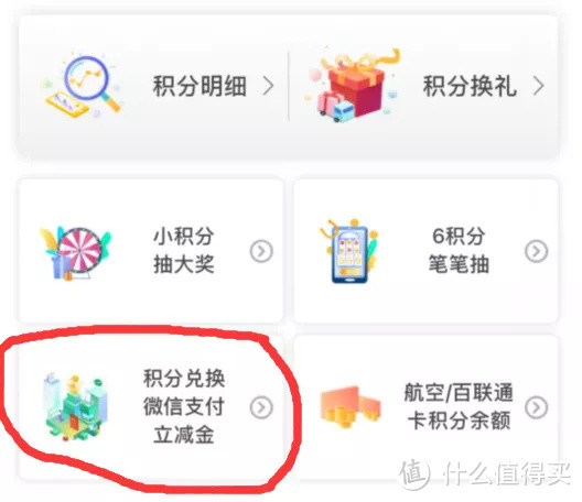 神返现活动刷3000返现30元，中信2折积分券兑换比例杠杠滴！