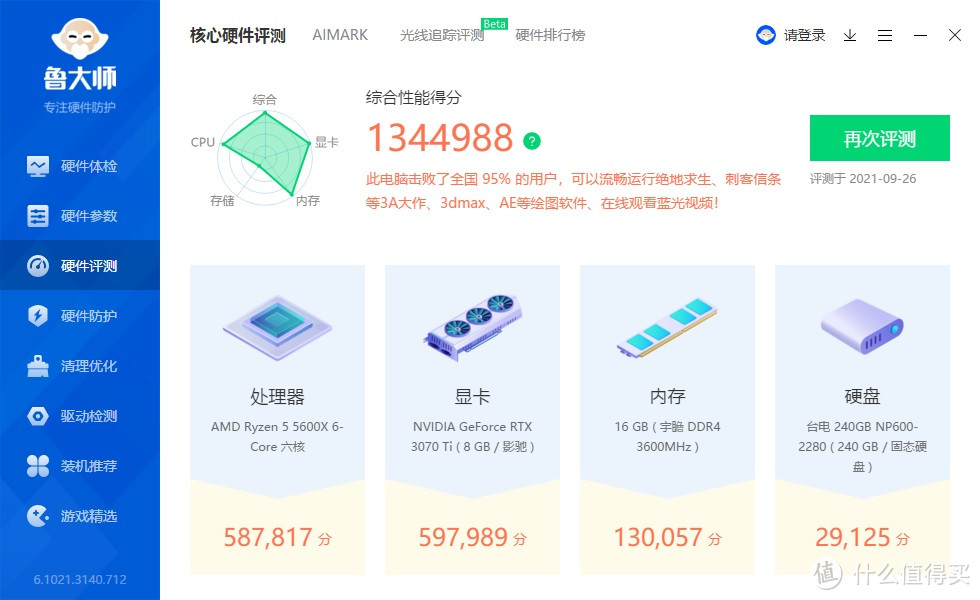 主打安全的国产电源方案,超频三七防芯GI-BR600电源 拆解评测