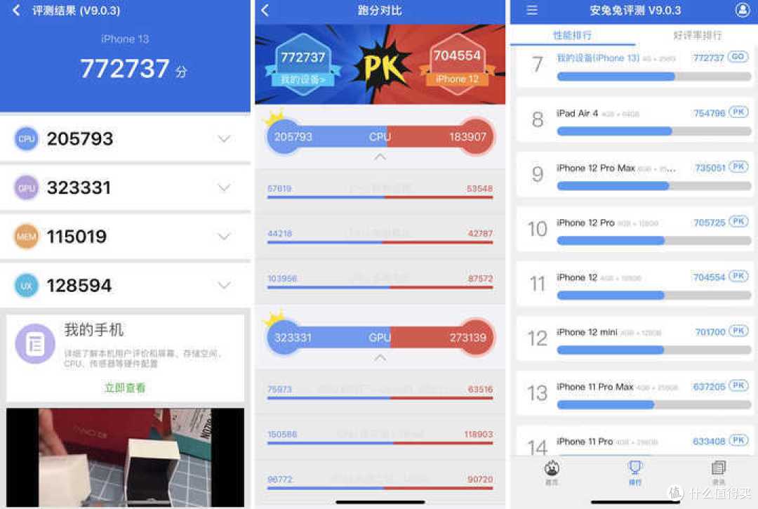 iPhone 13 和 iPhone 12 哪个更值得购买?