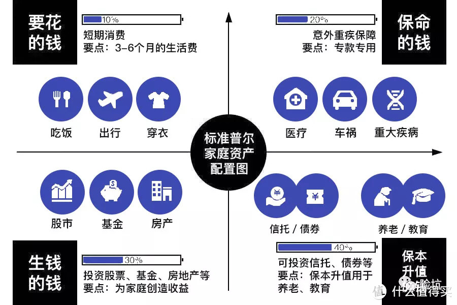 每一次爆仓背后，都是一次惨痛的理财教训