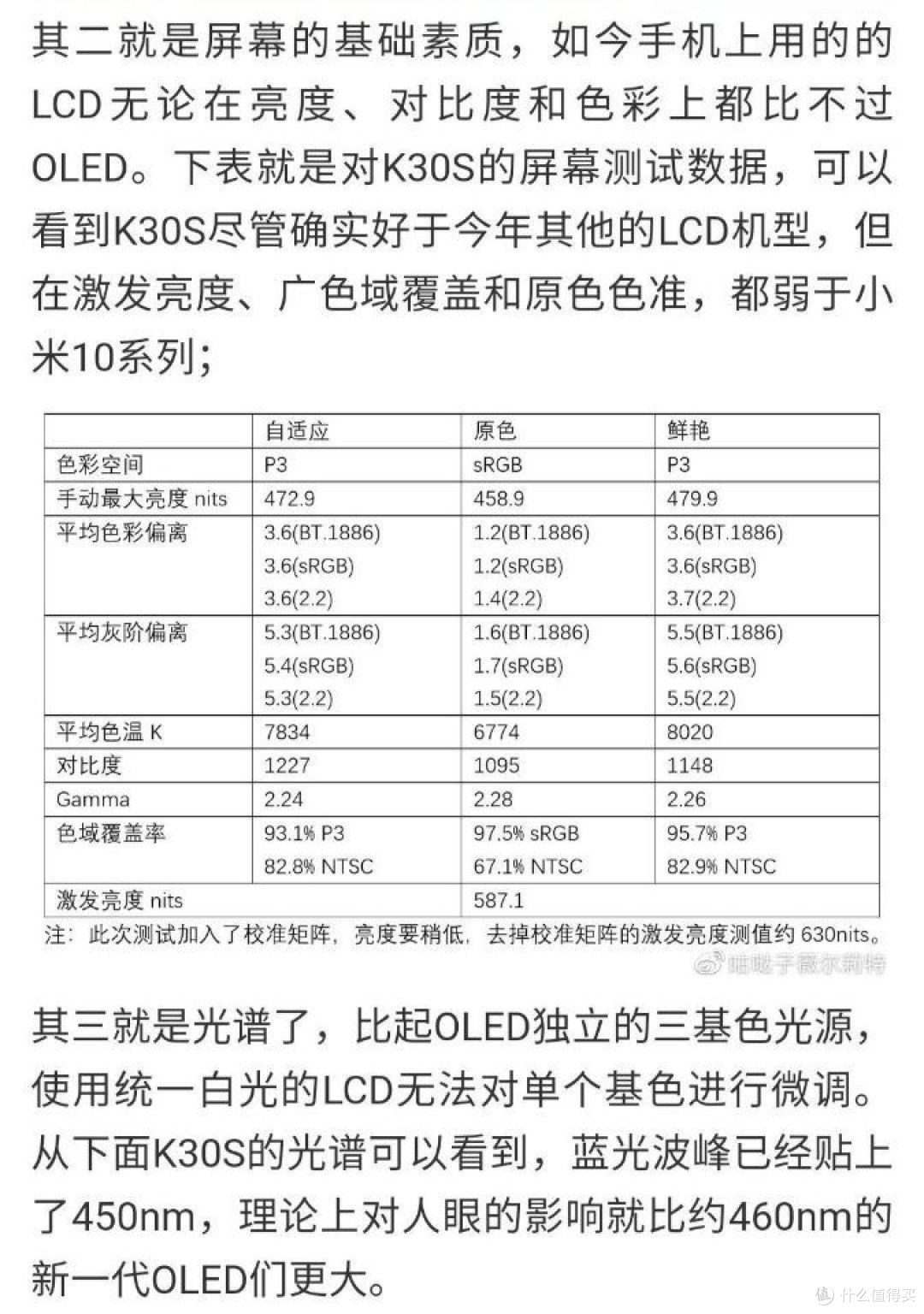 红米K30s至尊纪念版使用报告