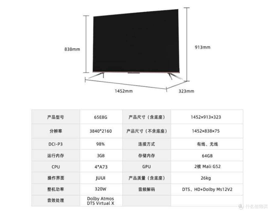 产品参数
