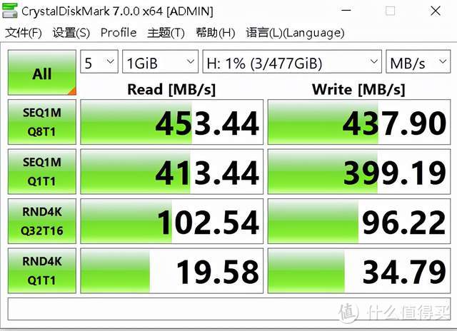 指纹加密、便携迷你-奥睿科FEN300移动固态硬盘体验