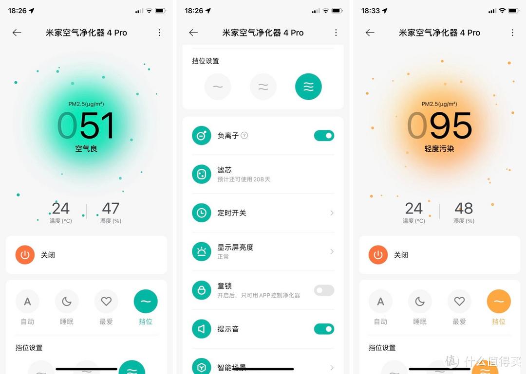 是否真Pro？米家空气净化器4 Pro和弟妹们的使用感受
