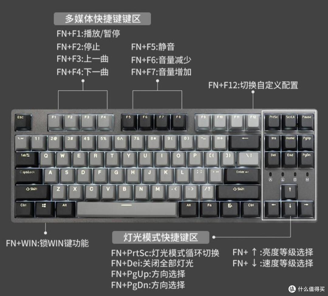 工欲善其事必先利其器,杜伽K320白光限定版,让我打字、游戏效率倍增