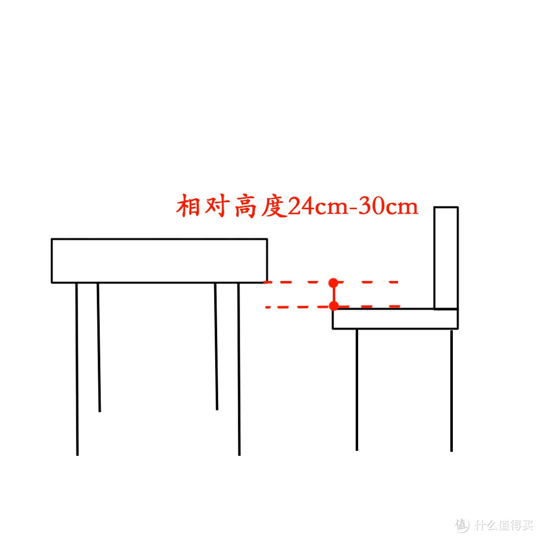 想要有效收纳？她家这7点经验，小户型都该看看