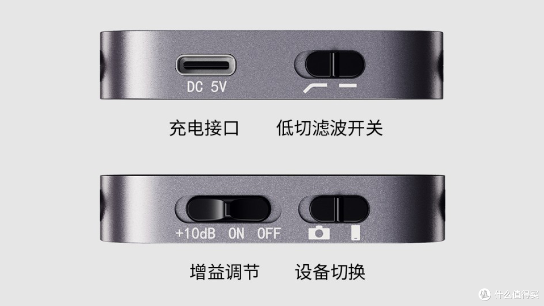 纯净人声之选——斯莫格Forevala L20 领夹麦克风