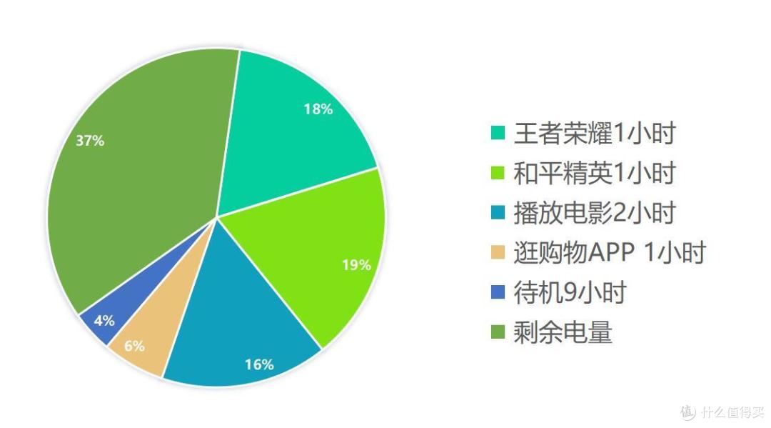 全能轻旗舰手机，不一样的未来玩机硬核装备体验：OPPO K9 Pro
