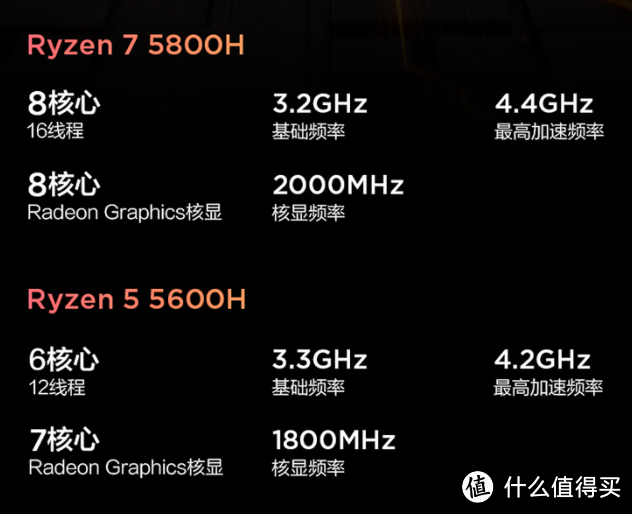 联想还发布新款 小新Pro 14，升级双平台、90Hz高刷屏