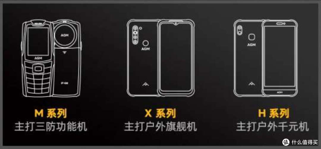 AGM新机测距秒杀iPhone?这ID设计不亏户外品牌领导者!