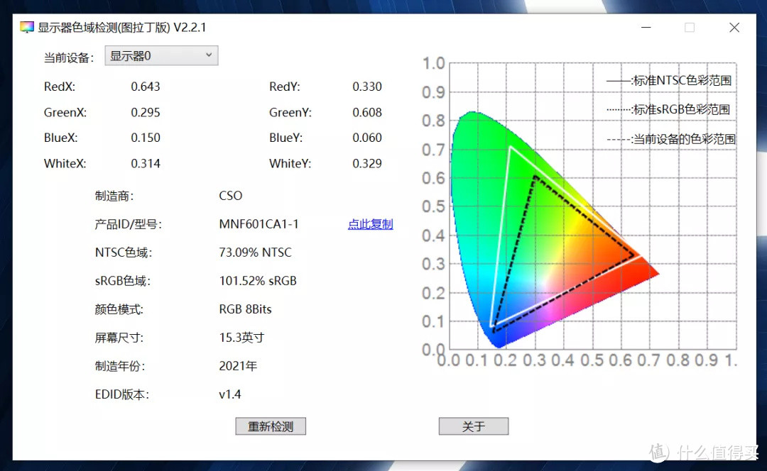 全能本？| 拯救者R9000X 2021R 体验分享 5800H 3060显卡