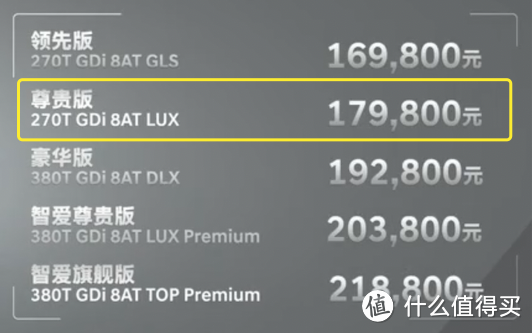 杀疯了！库斯途上市，传祺/荣威紧张吗？买哪款最值？家用MPV搅局者？