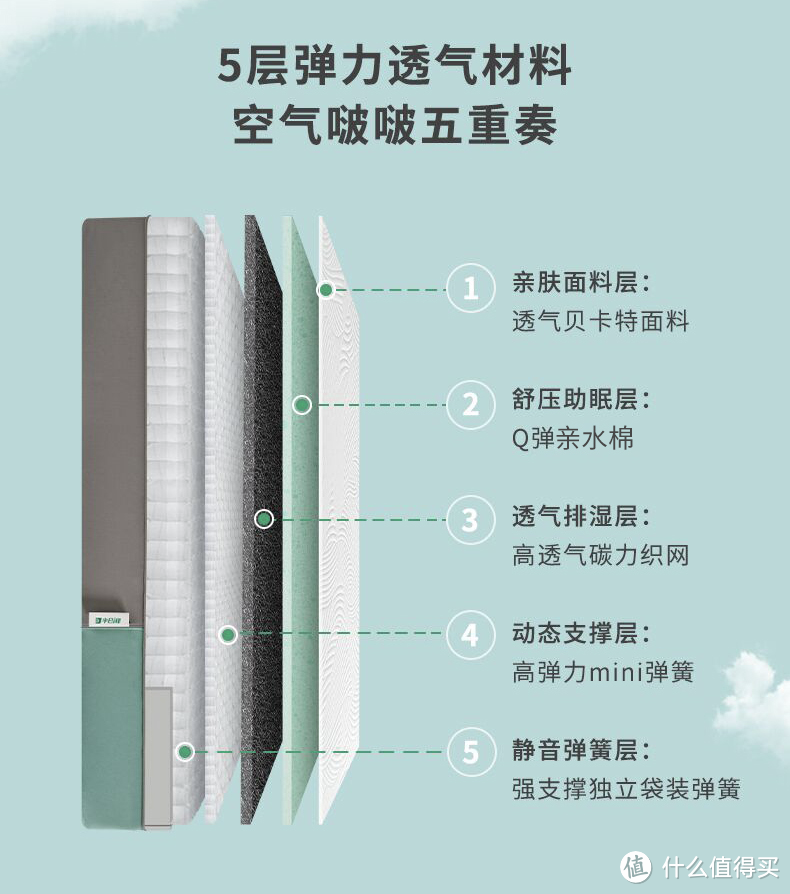 人生第一款席梦思，半日闲空气啵啵床垫体验