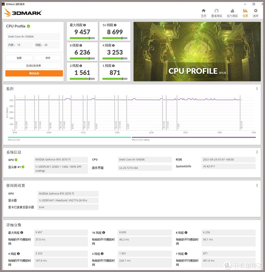 装机简单点：微星准系统INFINITE无烬RS+RTX3070Ti，一次半DIY的攒机经历