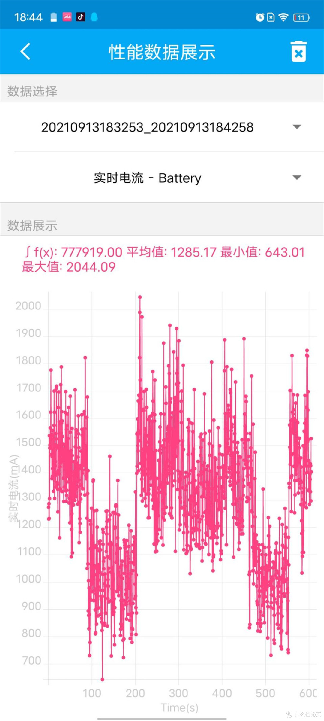 能将游戏插帧到90帧的vivo X70 Pro+ 流畅度还比不过iPhone?