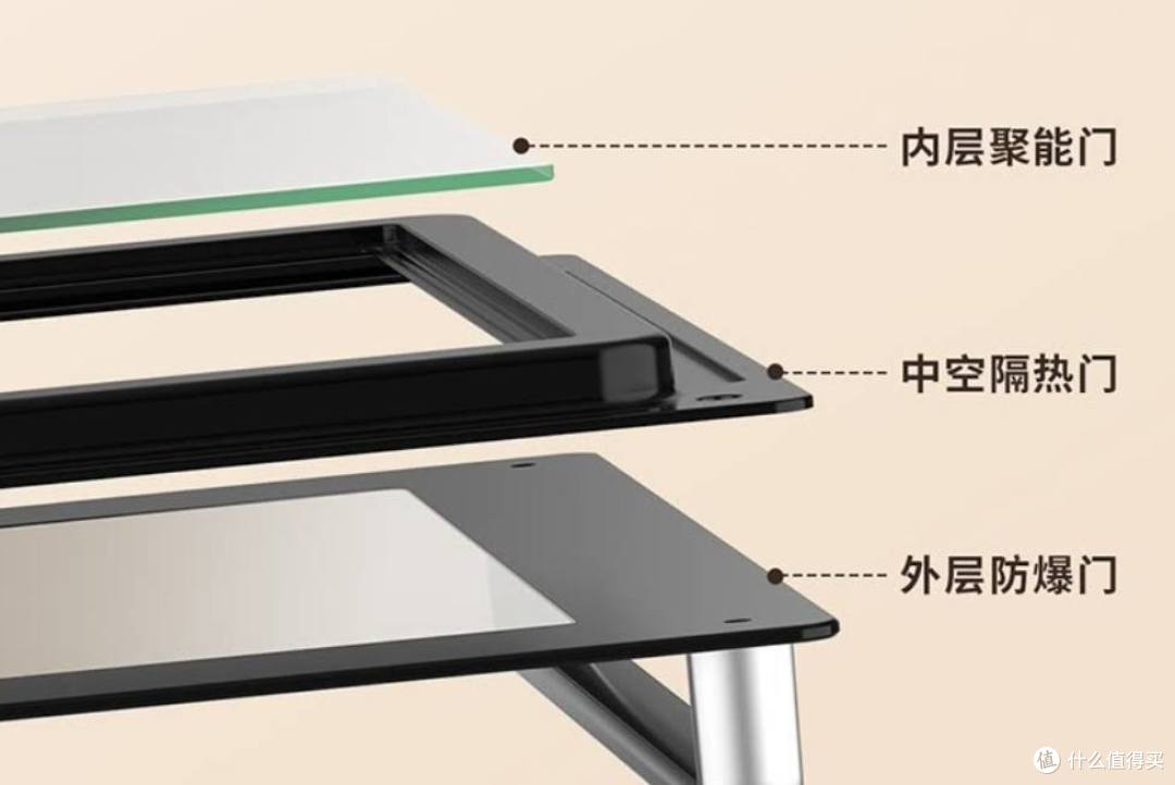 烘焙达人的进阶款烤箱,看我如何用海氏i7玩转烘焙