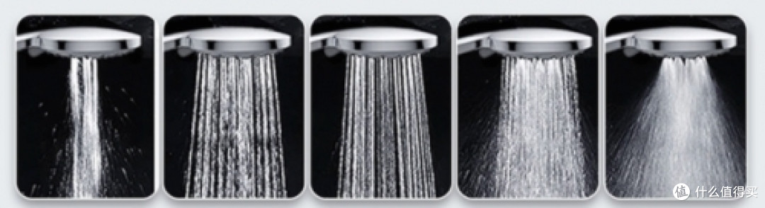 2021年9月，花洒怎么选，哪种花洒更好用？花洒推荐以及选购攻略