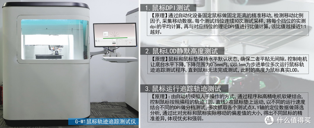 姗姗来迟的旗舰无线，赛睿Prime Wireless精准度测试