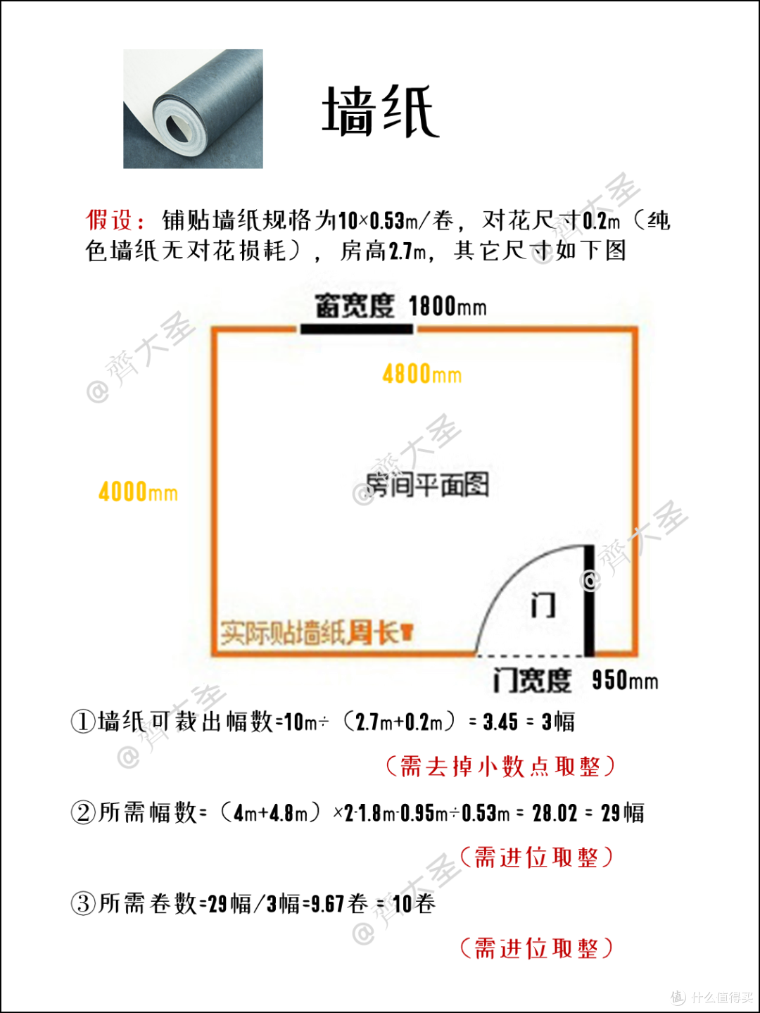 7种装修材料用量:这样算,不多也不少!