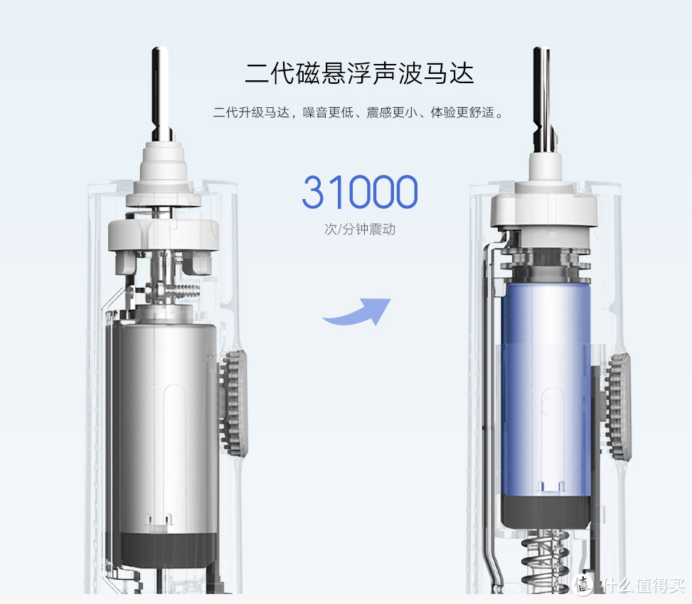 雷蛇发布幻彩灯带套装；米家口腔清洁套装开卖；荣耀折叠屏来了