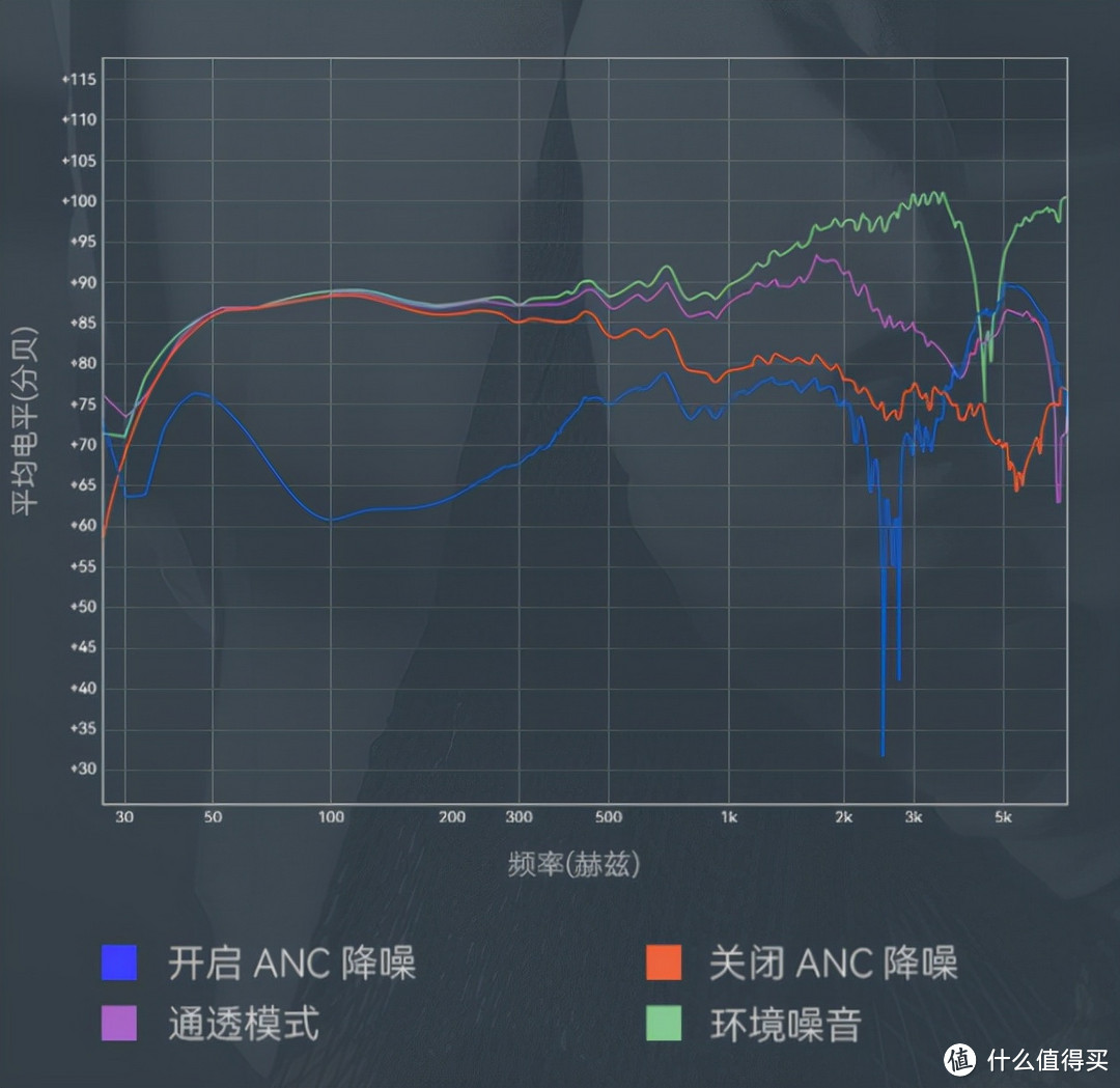 只卖199的降噪平头哥，Haylou X1：小米用户有福了！