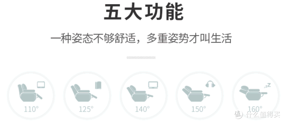 头等舱的待遇在家也能轻松享受,一篇带你了解最功能沙发!