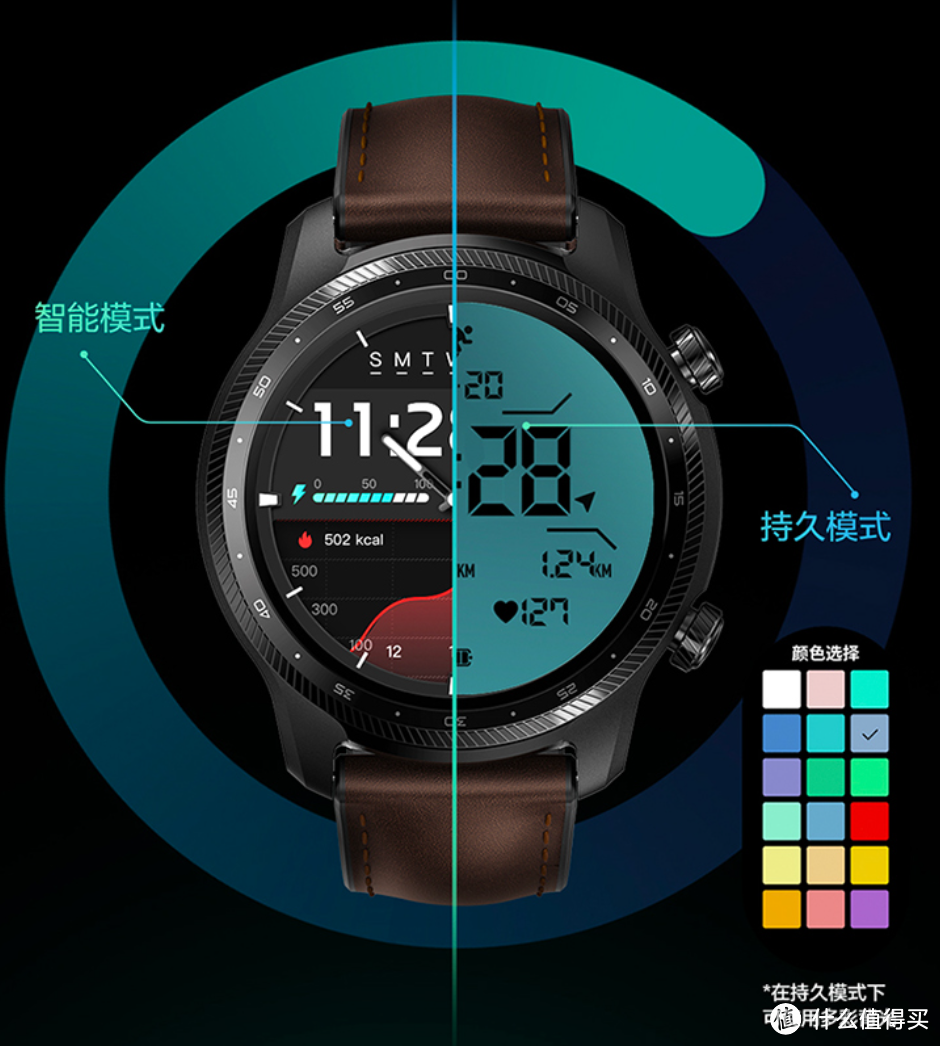 年度旗舰智能手表，出门问问发布 TicWatch ProX 智能手表