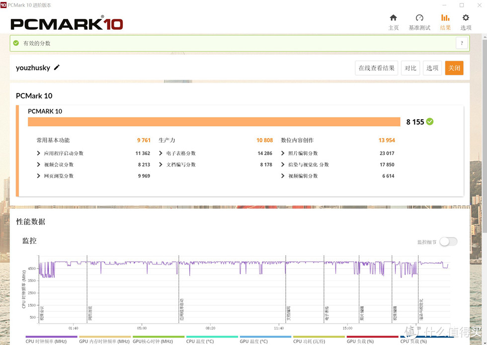 pcmark10整机性能