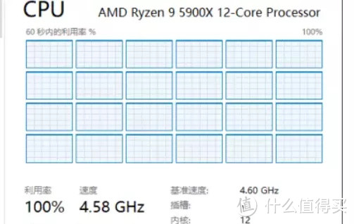 CPU散热器丨200元散热器压5900X，游戏仅60度，实测及设置教程分享