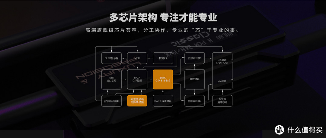 乐彼W2小尾巴&德森瑞DTR1播放器试听有感