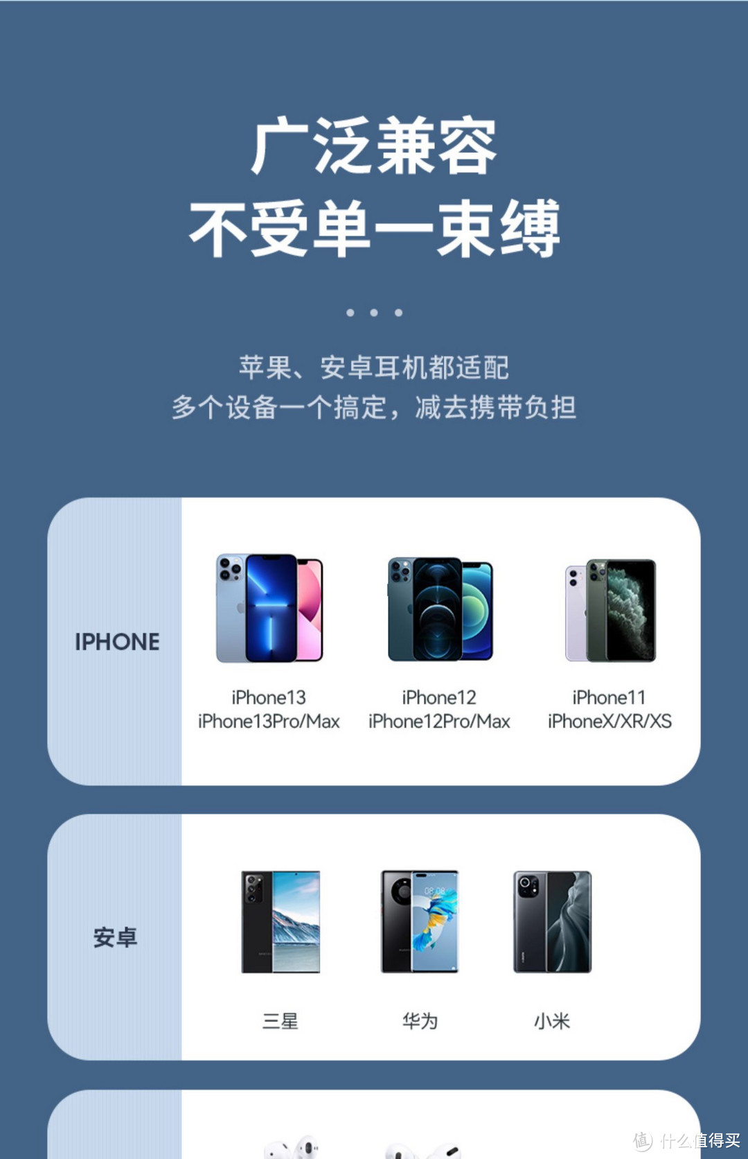 产品界面中写的适配机型确实没有mini，13 pro max可以，13pro肯定不行。厂家要硬说有线充能充上就算适配我就没脾气了