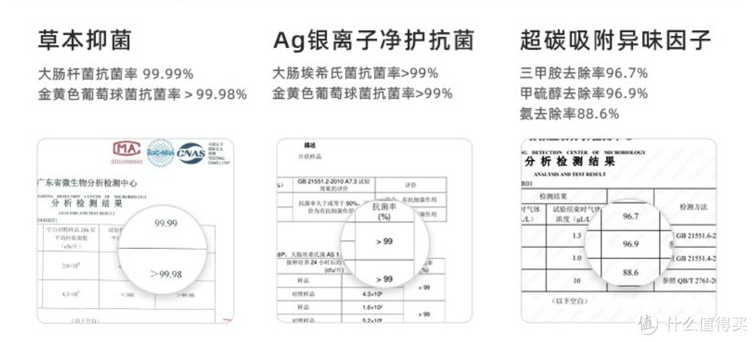 高颜值、变温鲜储，大容量的冰箱自由，无法抗拒的小吉法式冰箱508L开箱测评