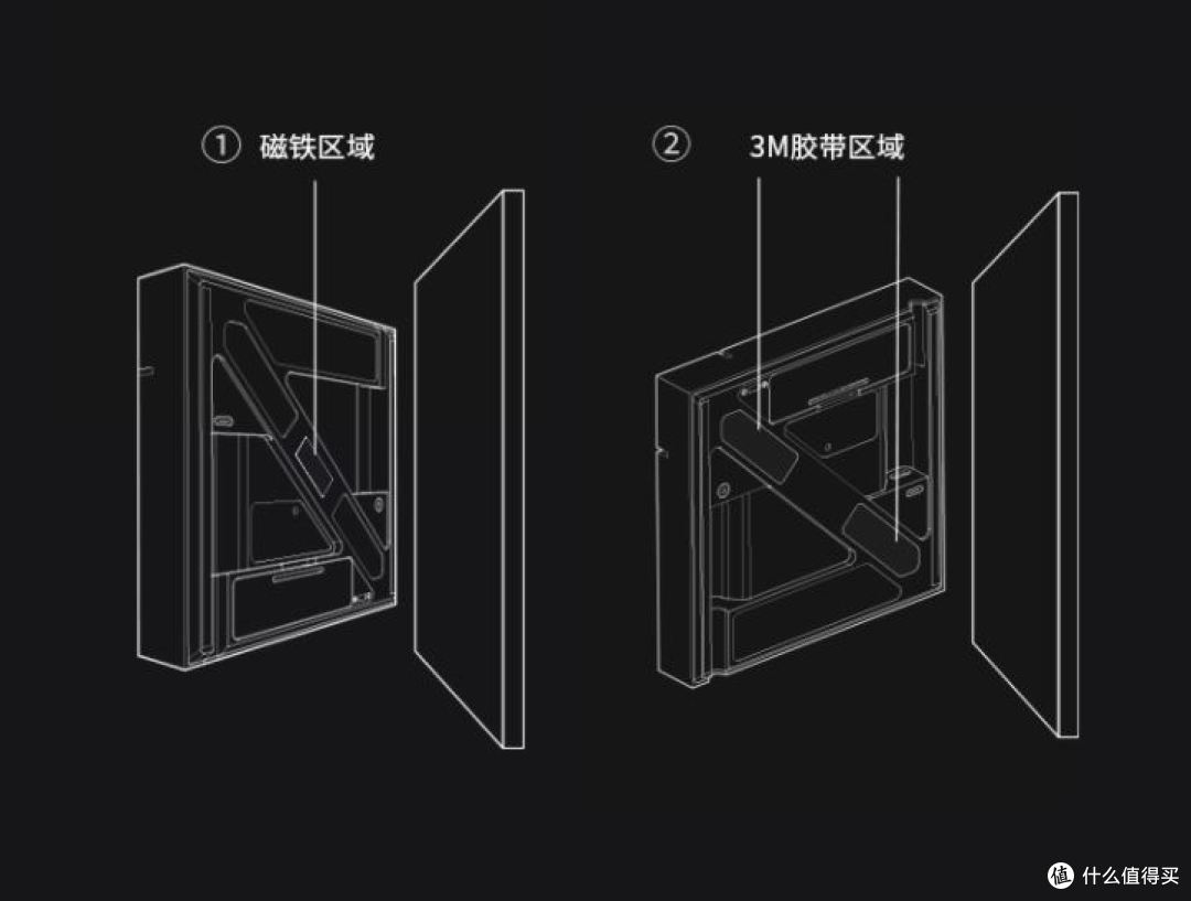 Cololight MIX 拼接 RGB 智能氛围灯 初体验评测 & 多场景展示