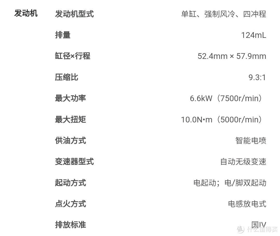 国庆探店，万元运动踏板摩托车哪款值得买